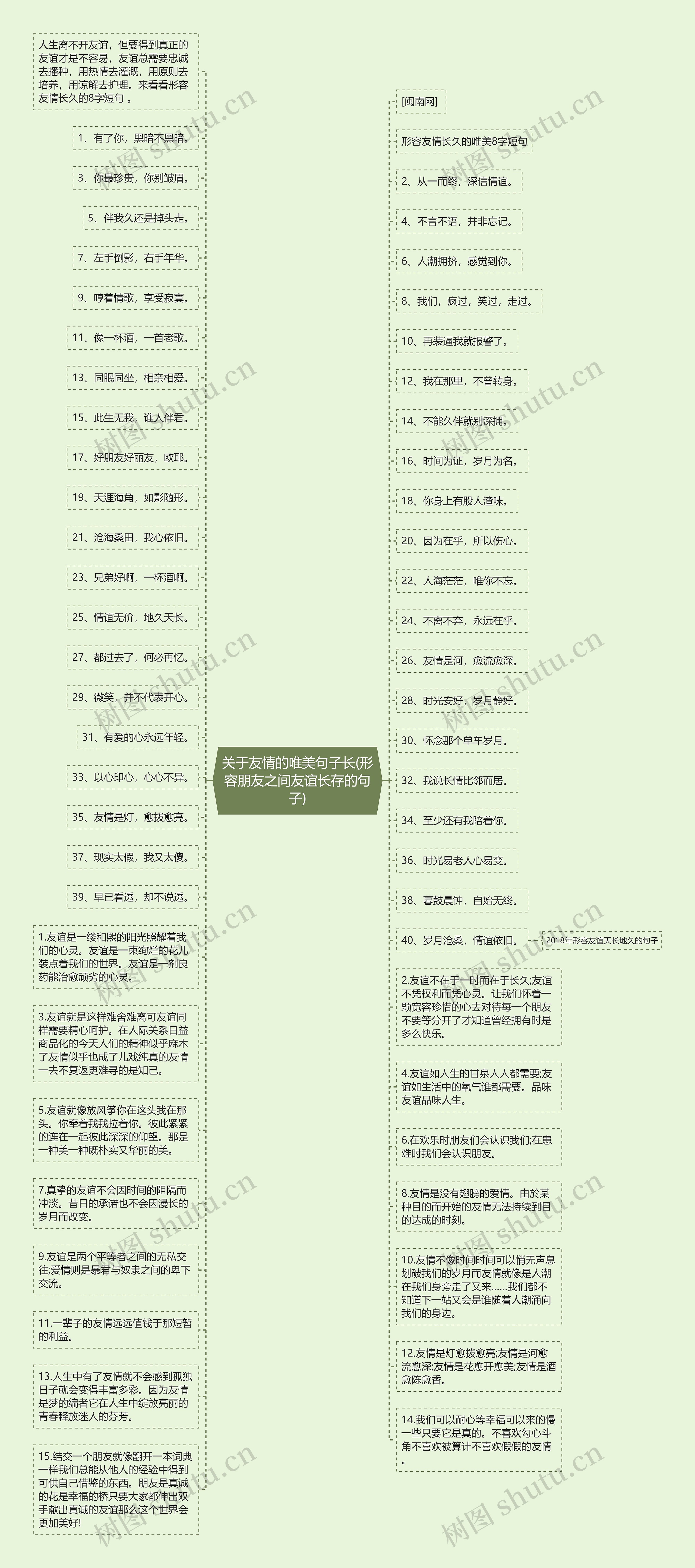 关于友情的唯美句子长(形容朋友之间友谊长存的句子)