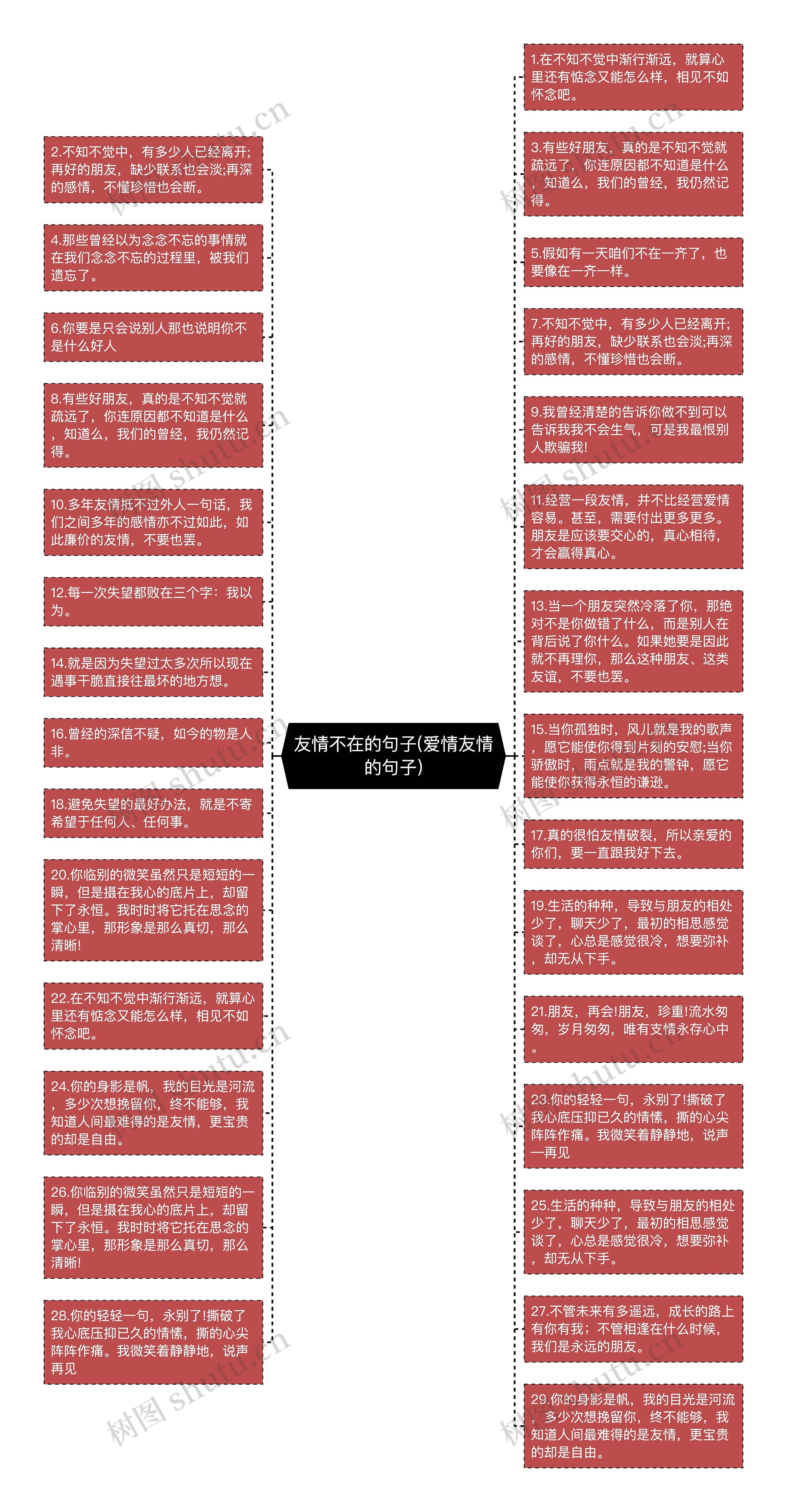 友情不在的句子(爱情友情的句子)