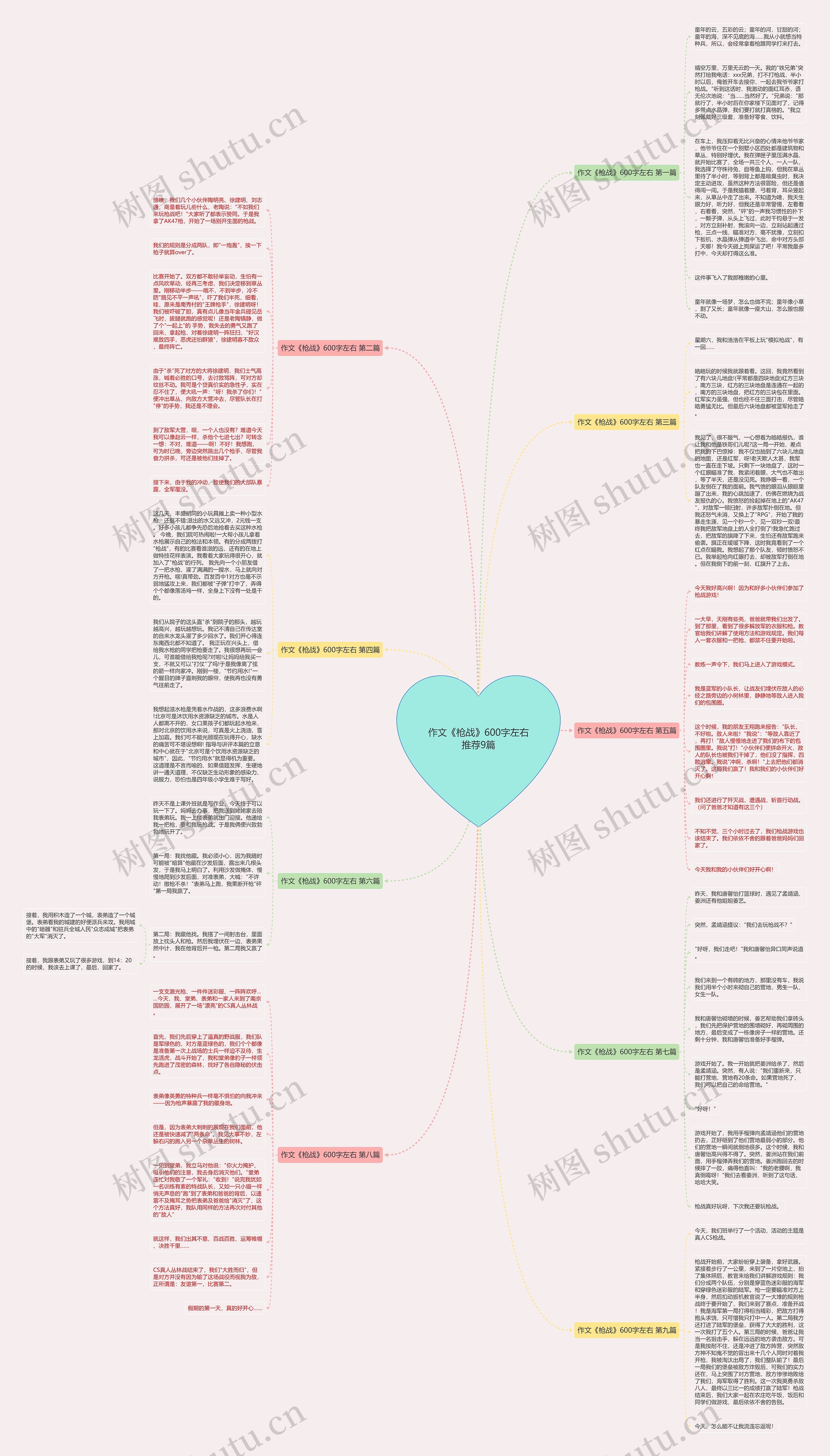 作文《枪战》600字左右推荐9篇 作文《枪战》600字左右推荐9篇