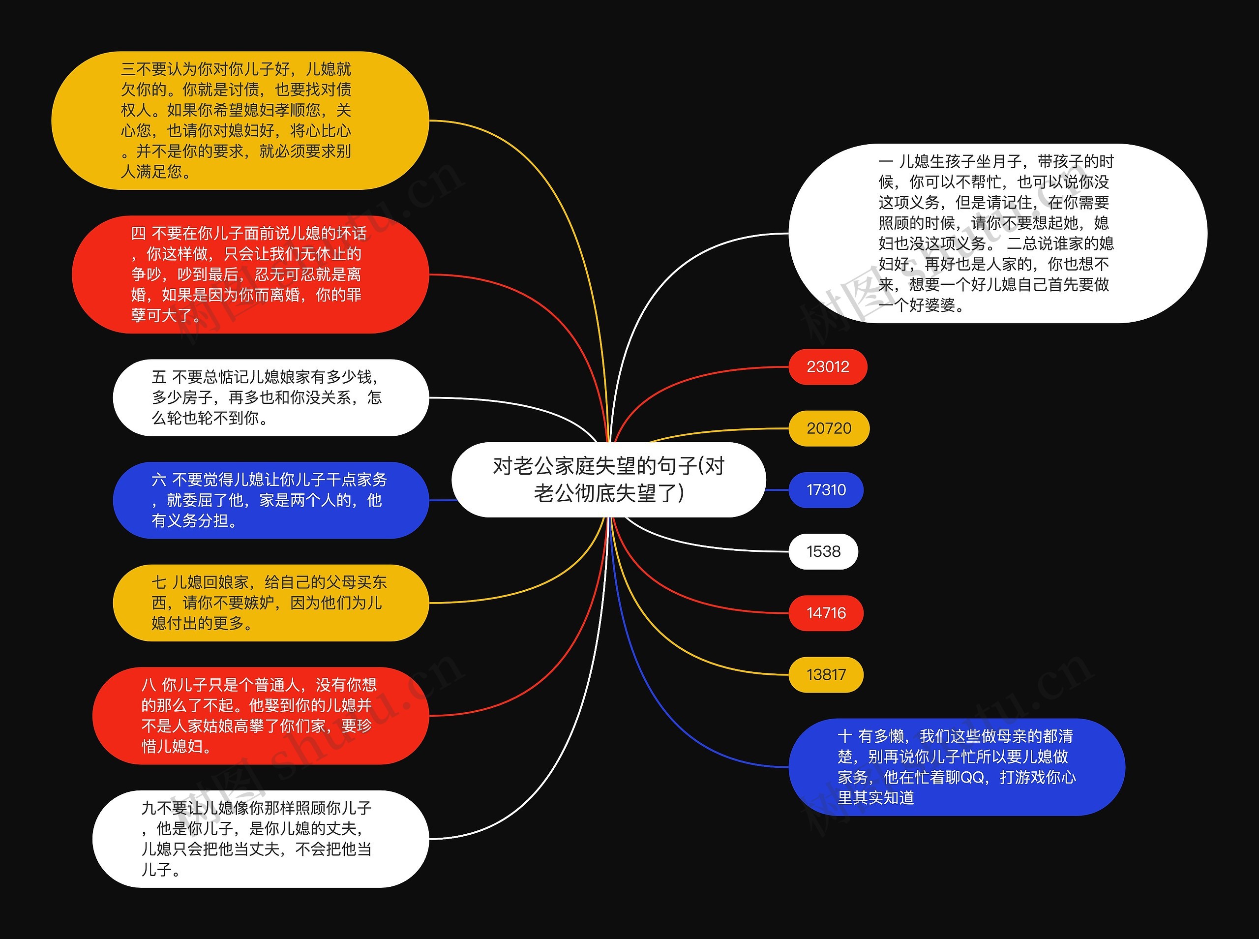 对老公家庭失望的句子(对老公彻底失望了)