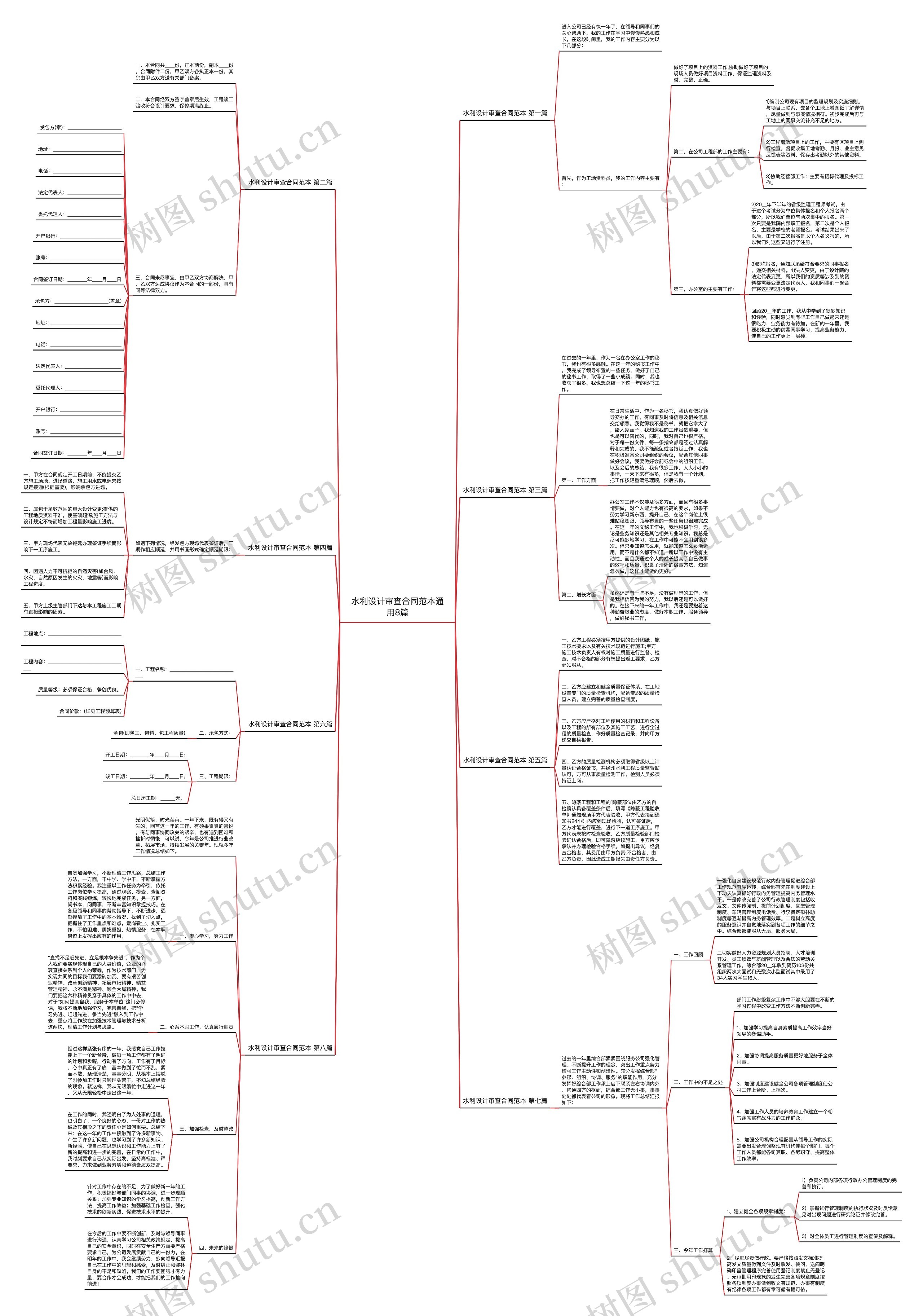 水利设计审查合同范本通用8篇 水利设计审查合同范本通用8篇