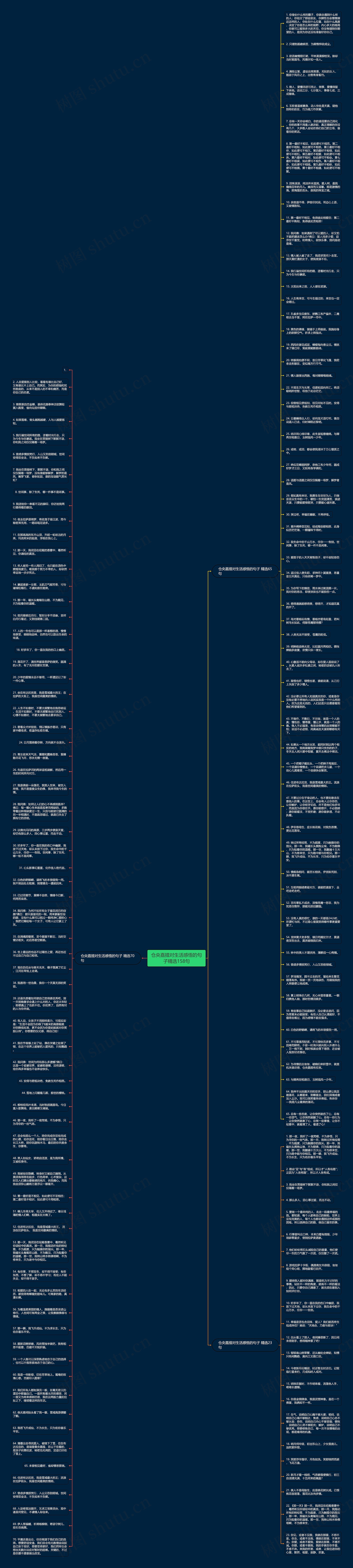 仓央嘉措对生活感悟的句子精选158句思维导图