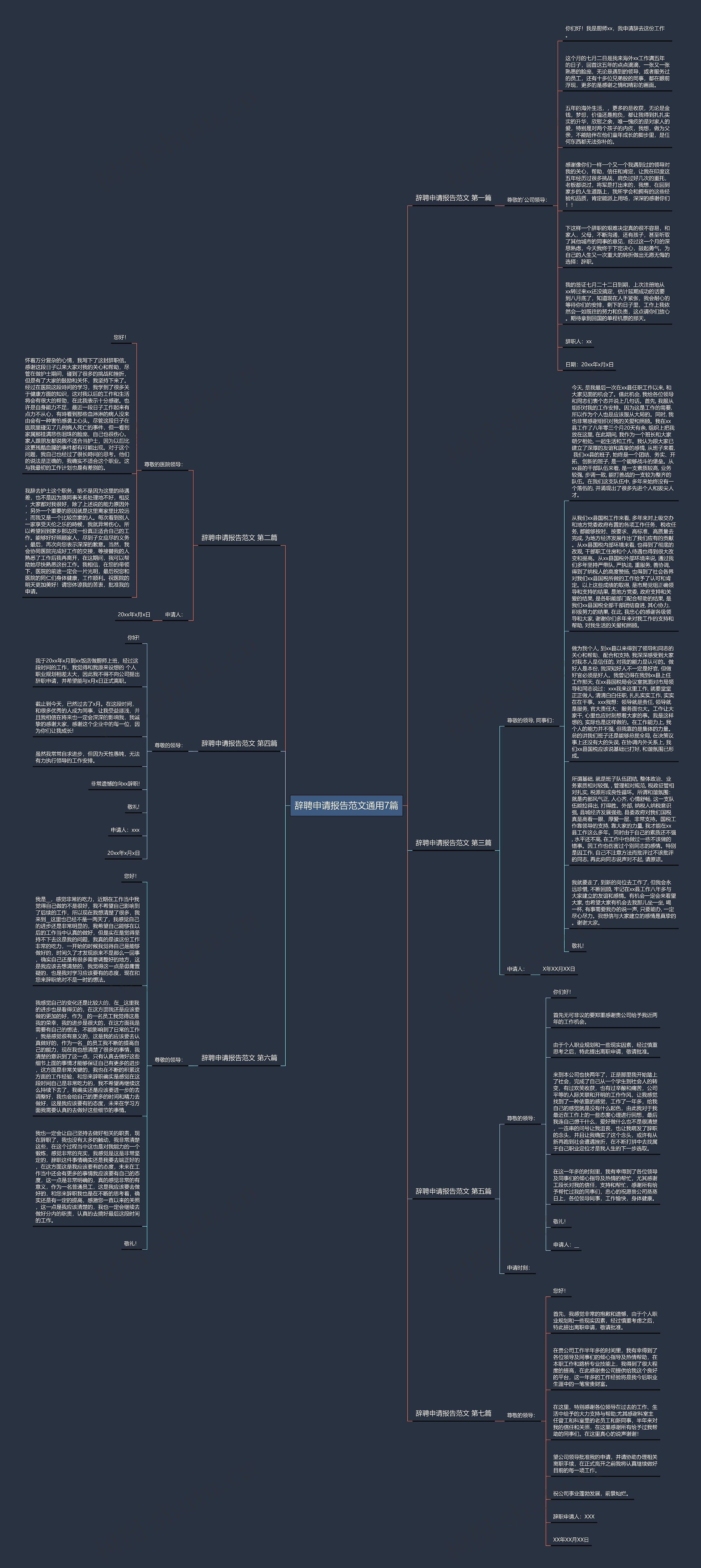 辞聘申请报告范文通用7篇思维导图
