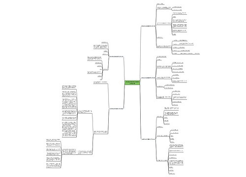 会议时间变更通知模板范文精选5篇 会议时间变更通知模板范文精选5篇