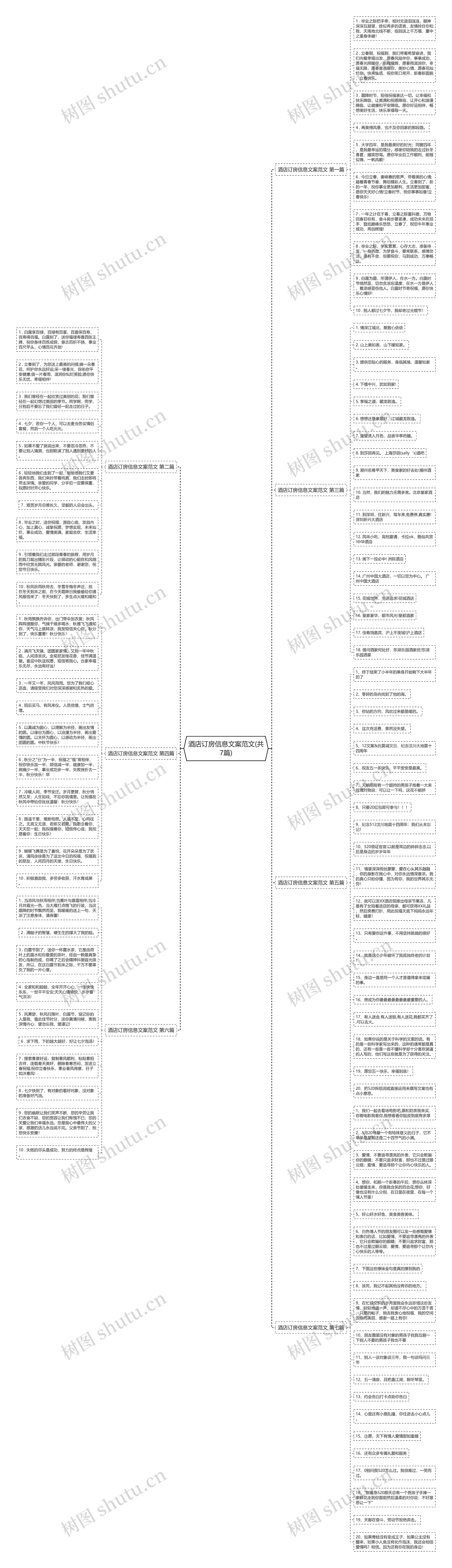 酒店订房信息文案范文(共7篇) 酒店订房信息文案范文(共7篇)