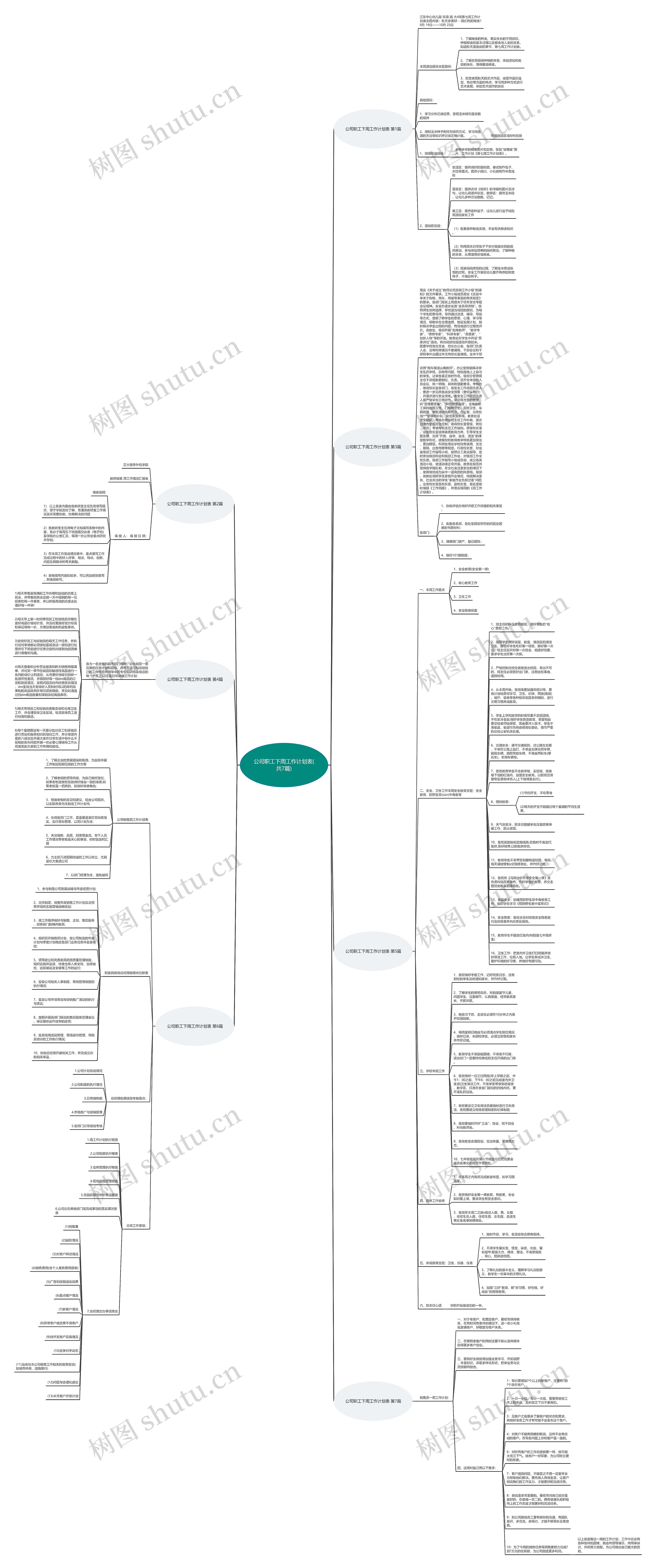 公司职工下周工作计划表(共7篇)