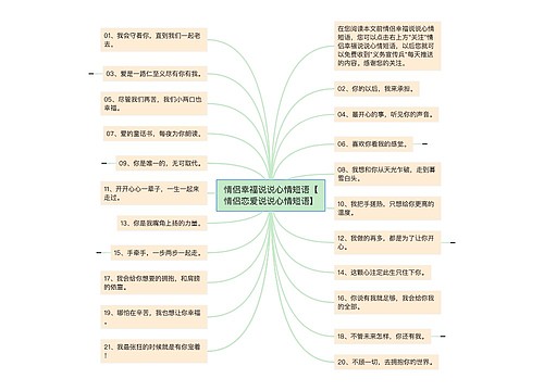 情侣幸福说说心情短语【情侣恋爱说说心情短语】