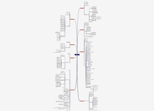 小花园租赁合同范本下载(精选8篇) 小花园租赁合同范本下载(精选8篇)