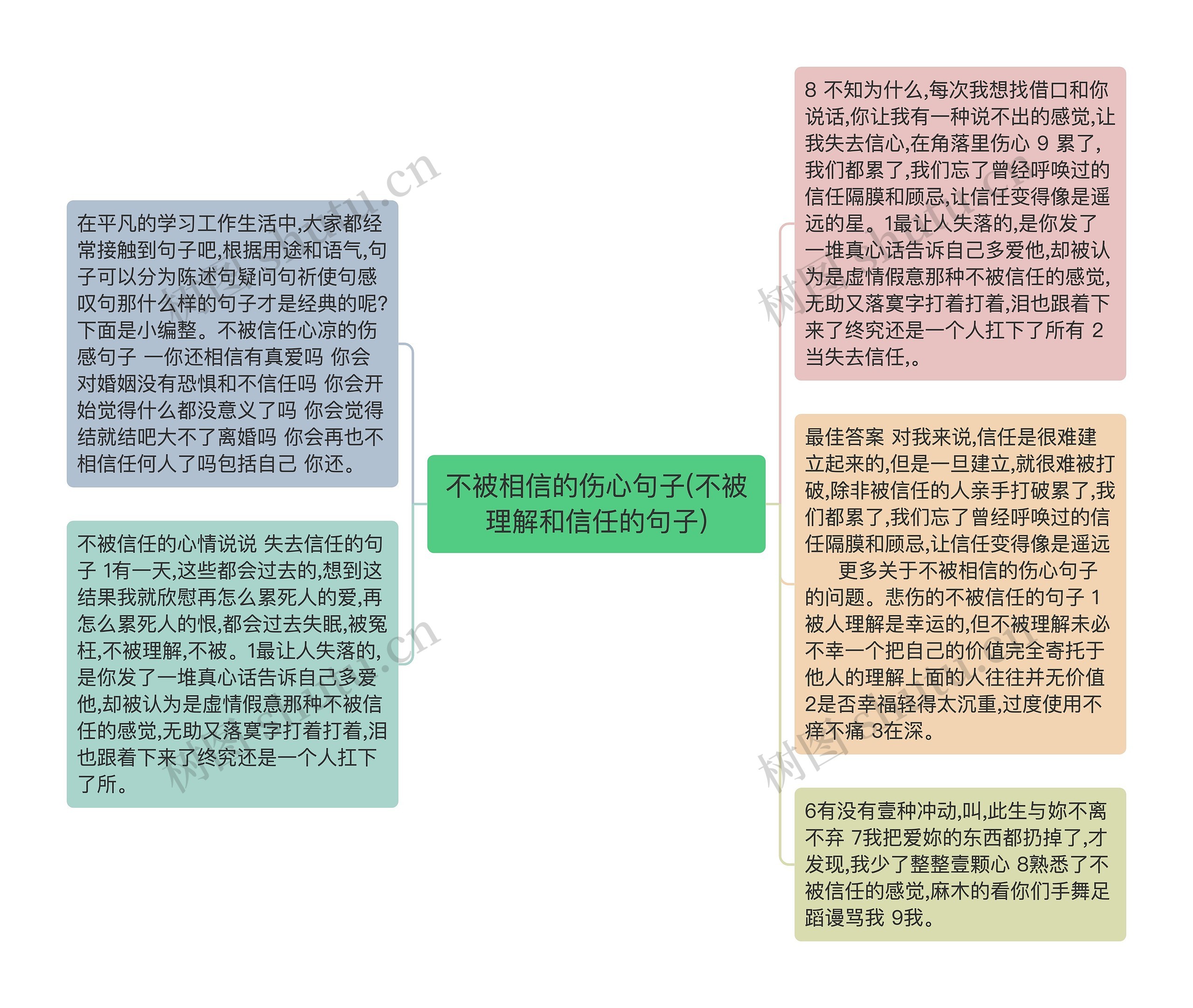 不被相信的伤心句子(不被理解和信任的句子)