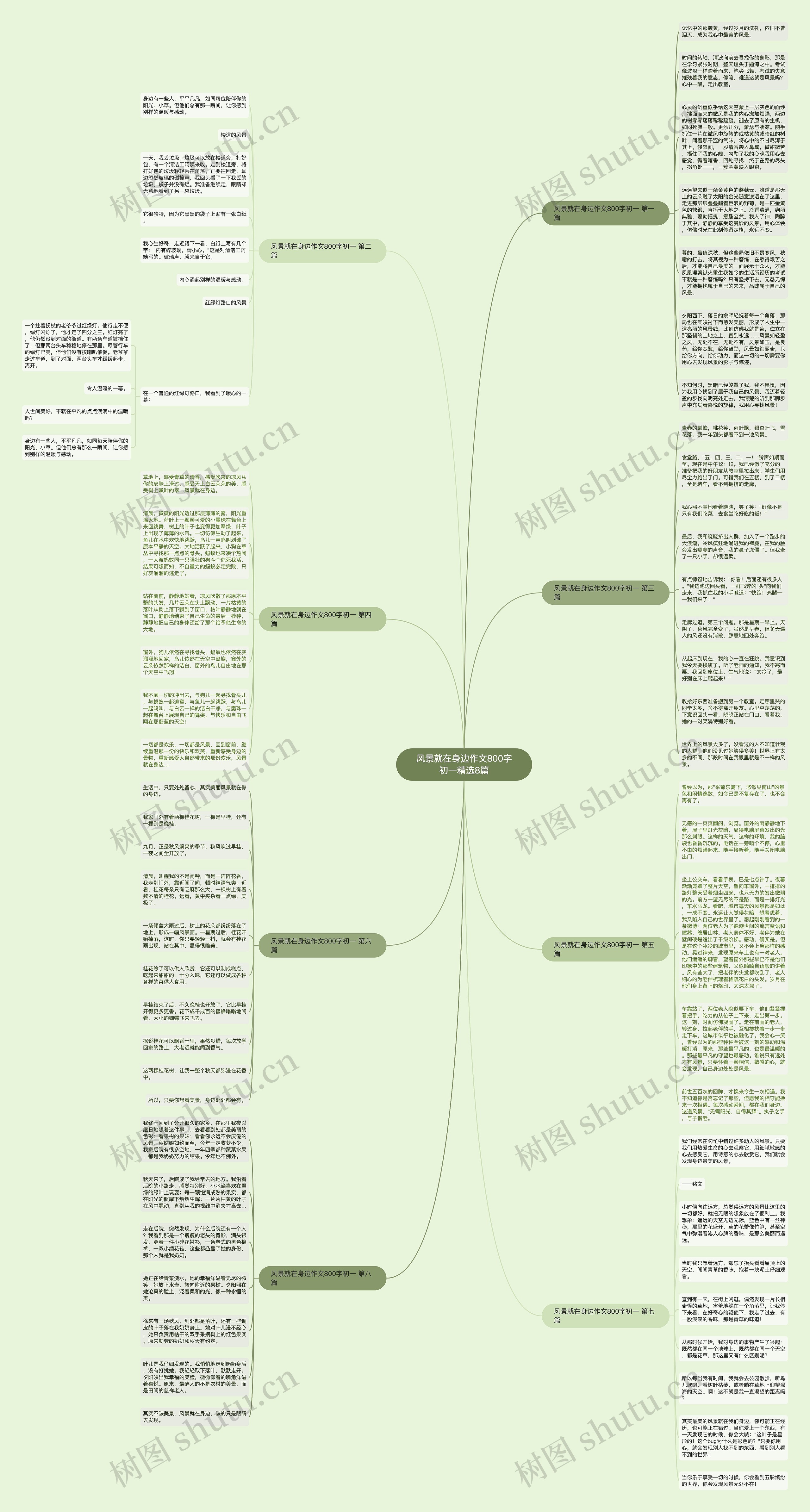 风景就在身边作文800字初一精选8篇 风景就在身边作文800字初一精选8篇