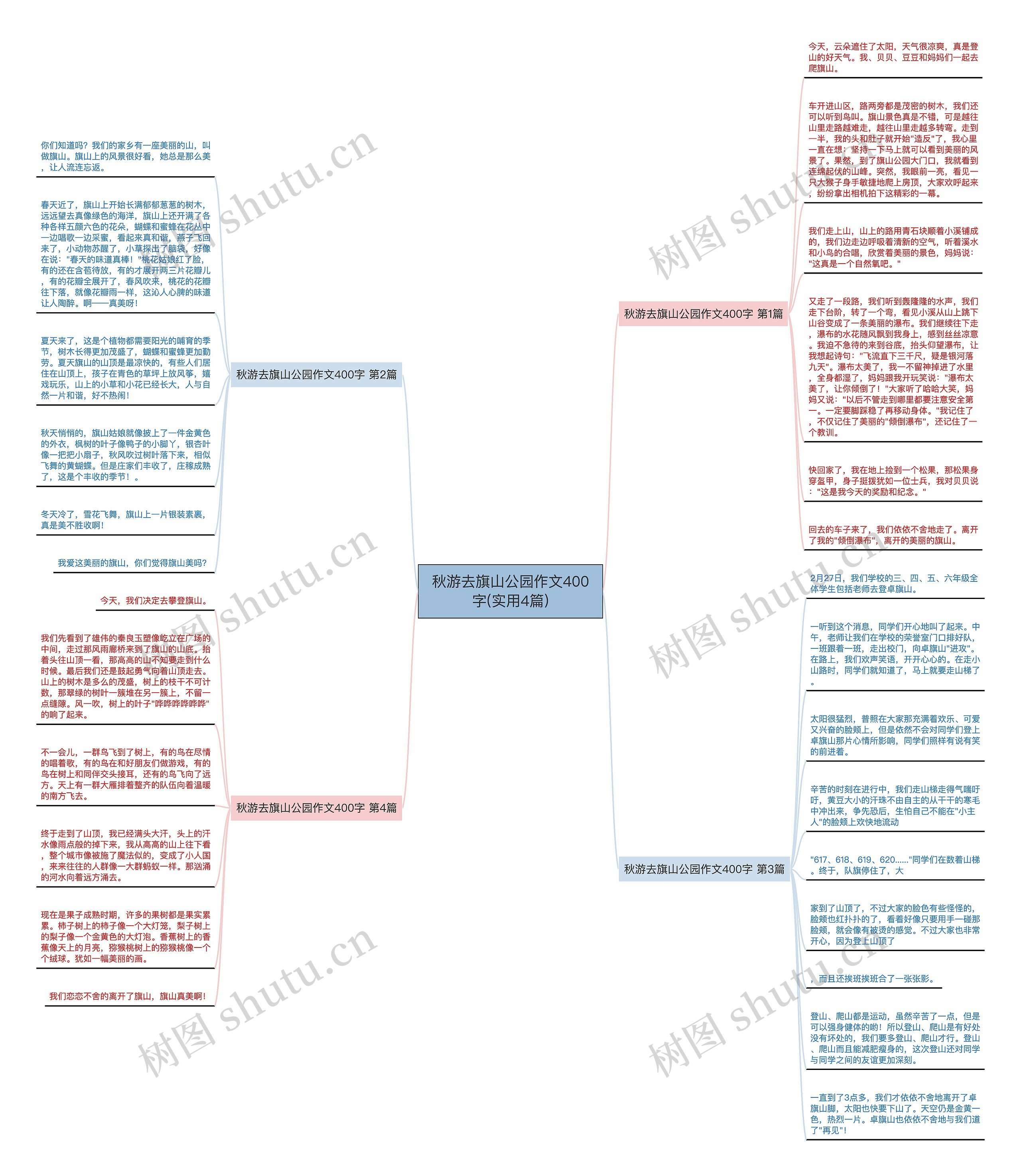 秋游去旗山公园作文400字(实用4篇) 秋游去旗山公园作文400字(实用4篇)