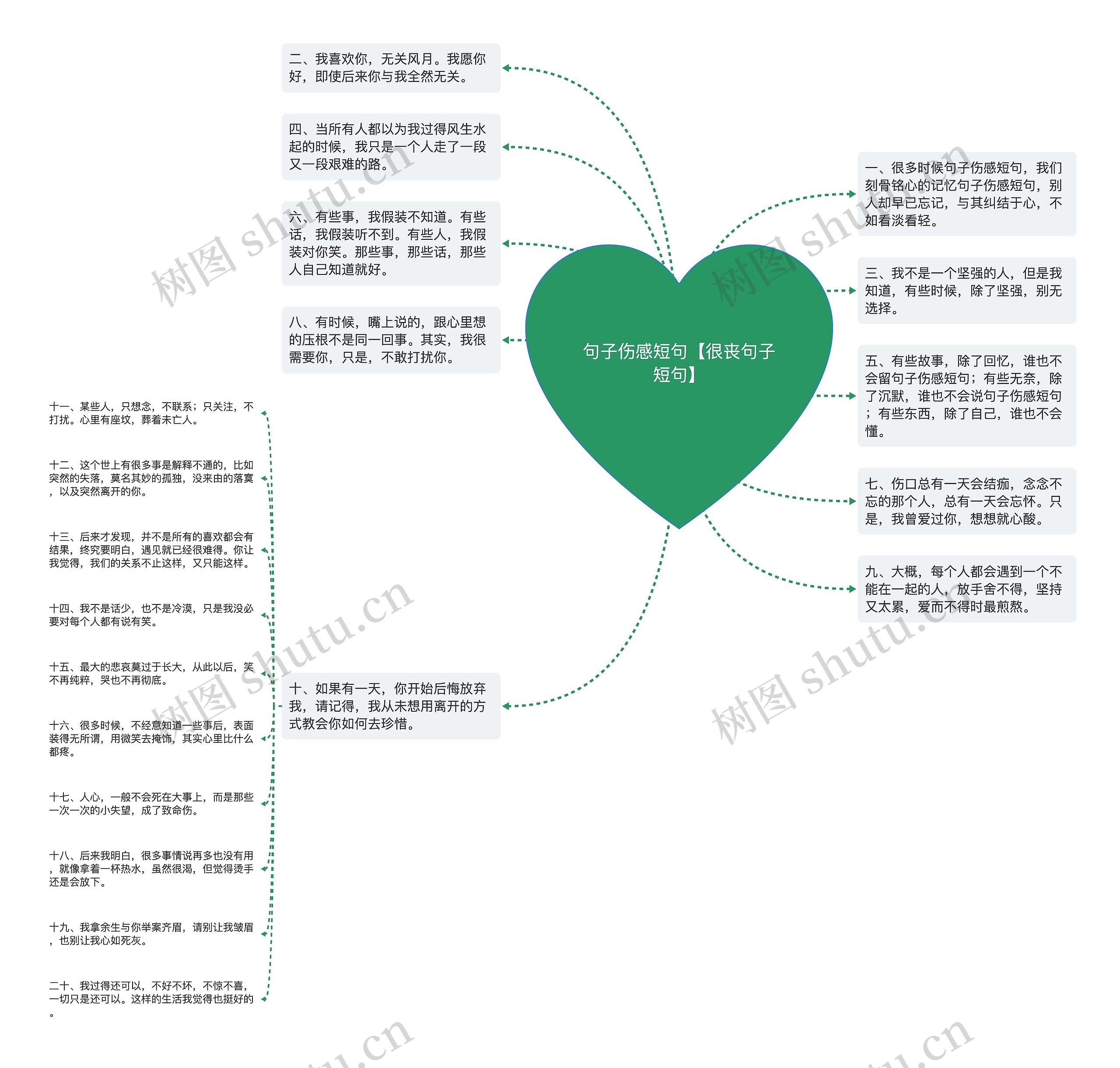 句子伤感短句【很丧句子短句】