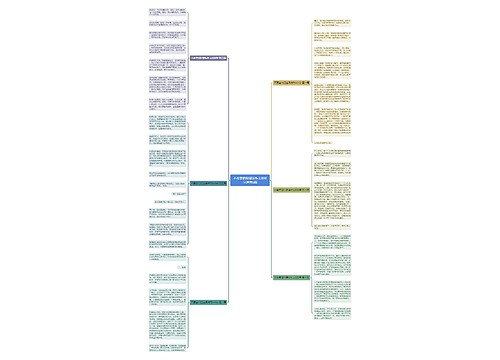 不要害怕犯错误作文800字通用6篇 不要害怕犯错误作文800字通用6篇
