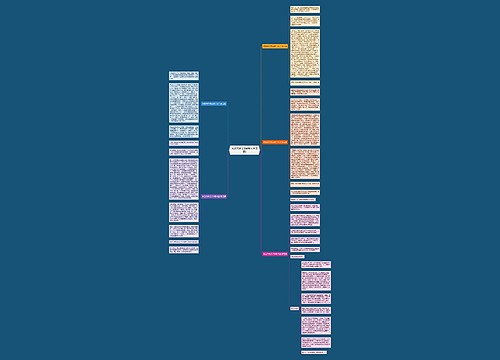 水立方作文200字大全(5篇)