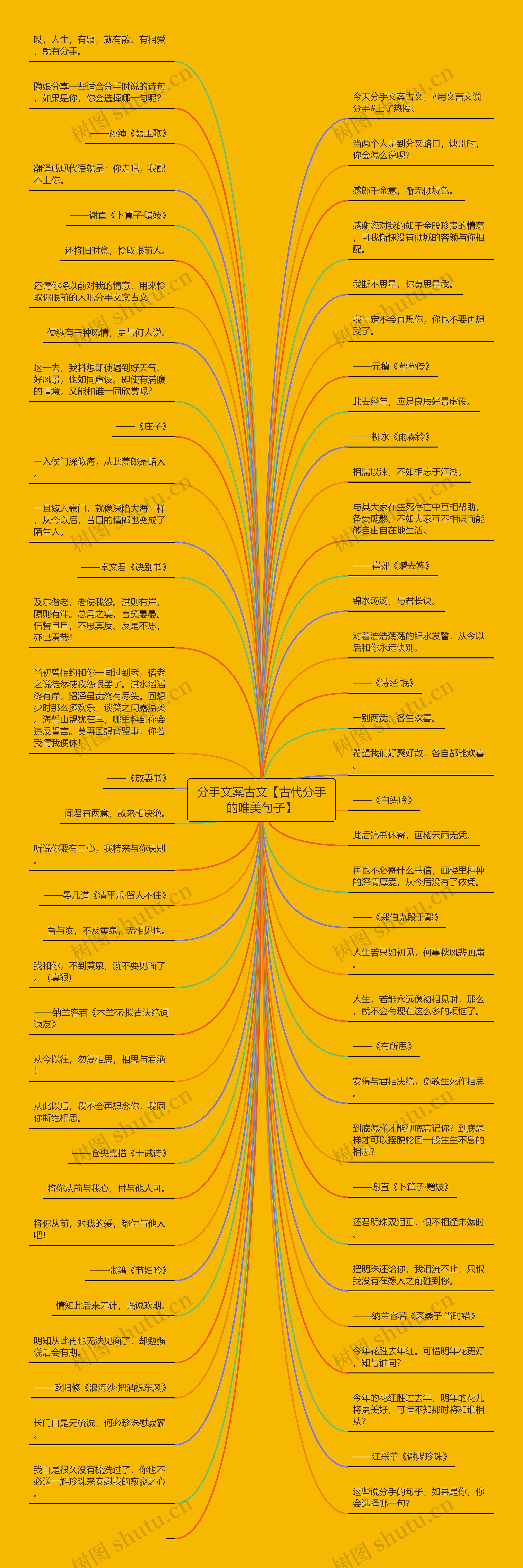 分手文案古文【古代分手的唯美句子】 分手文案古文【古代分手的唯美句子】