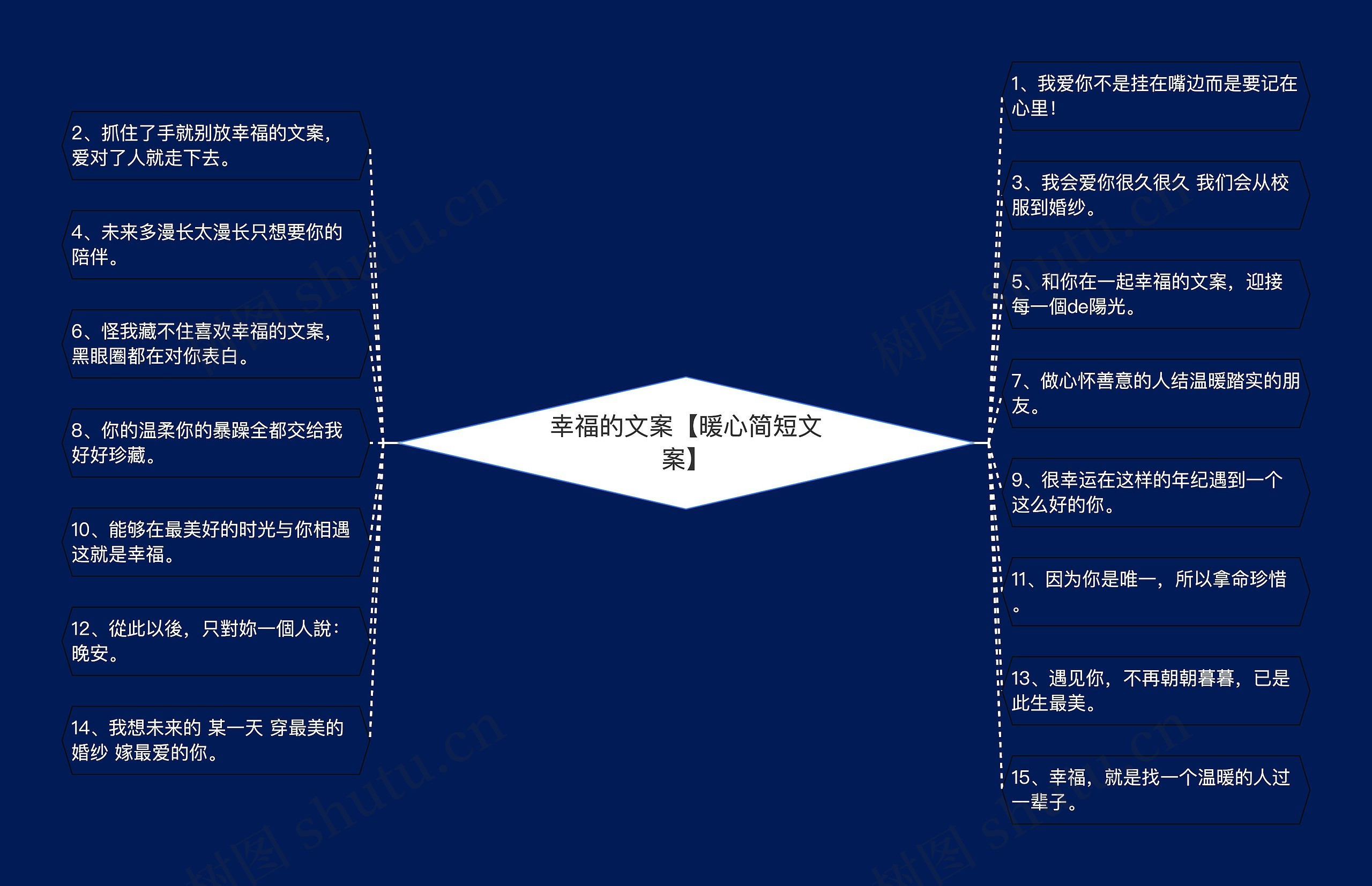 幸福的文案【暖心简短文案】