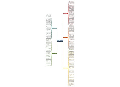 打电话套路朋友的范文(推荐5篇) 打电话套路朋友的范文(推荐5篇)