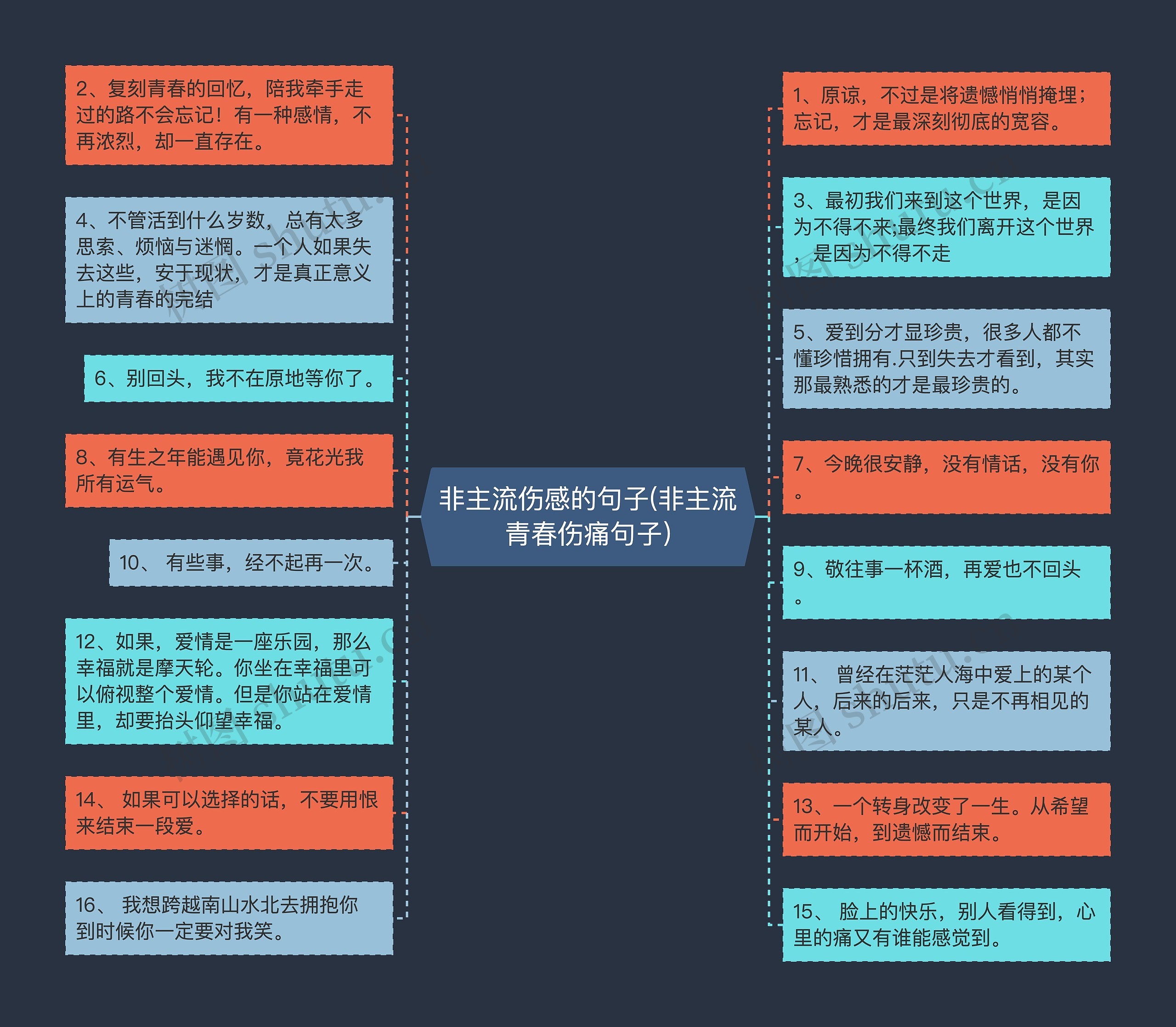 非主流伤感的句子(非主流青春伤痛句子) 非主流伤感的句子(非主流青春伤痛句子)