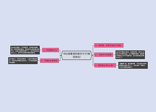 可以倒着读的表白句子(倒话表白)