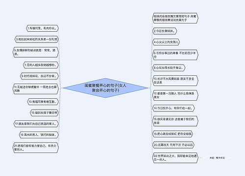 闺蜜聚餐开心的句子(女人聚会开心的句子)