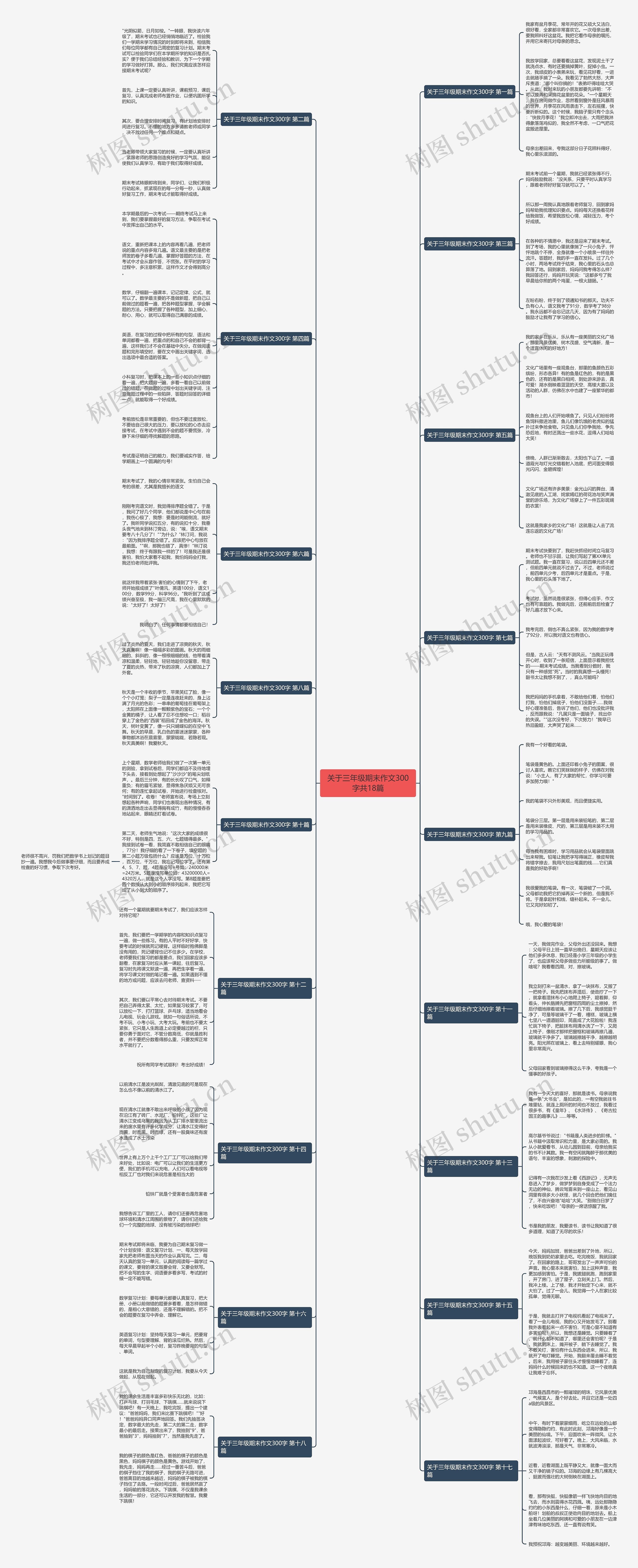 关于三年级期末作文300字共18篇 关于三年级期末作文300字共18篇