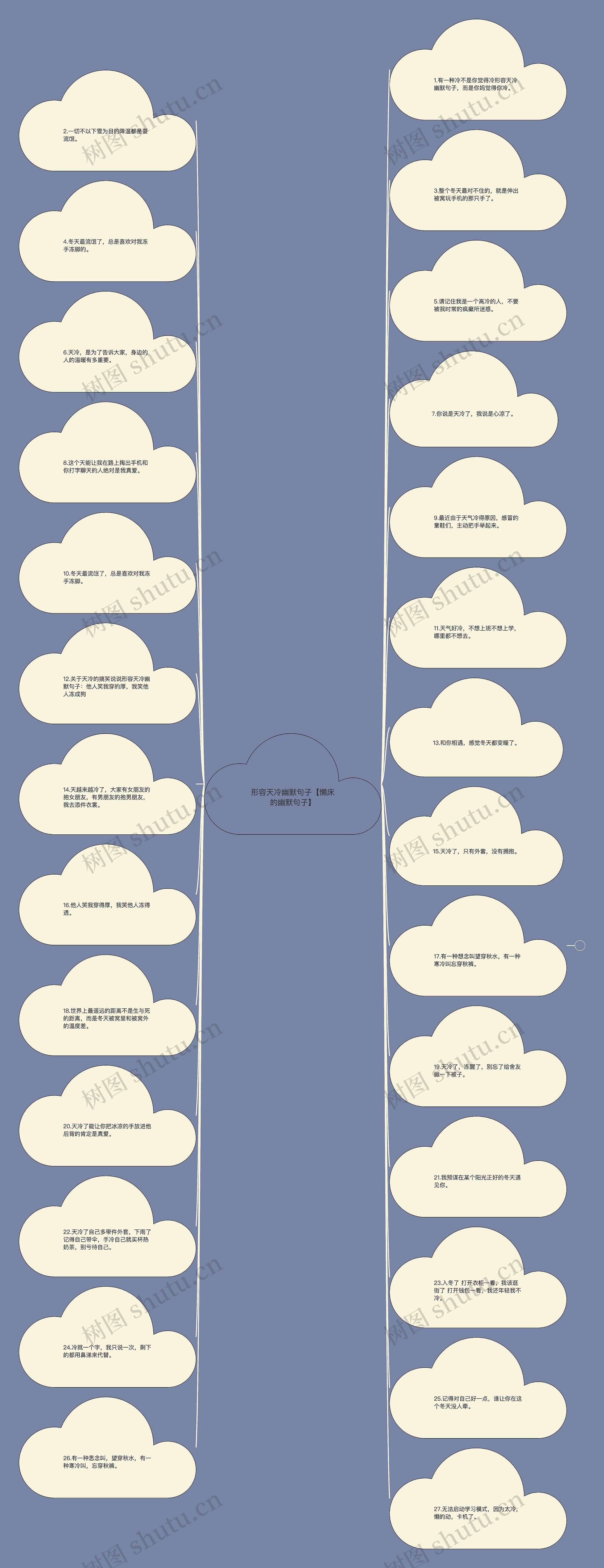 形容天冷幽默句子【懒床的幽默句子】 形容天冷幽默句子【懒床的幽默句子】