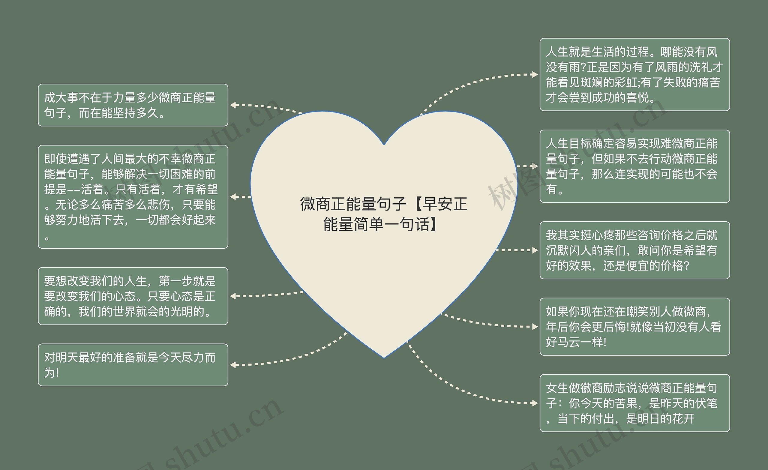 微商正能量句子【早安正能量简单一句话】