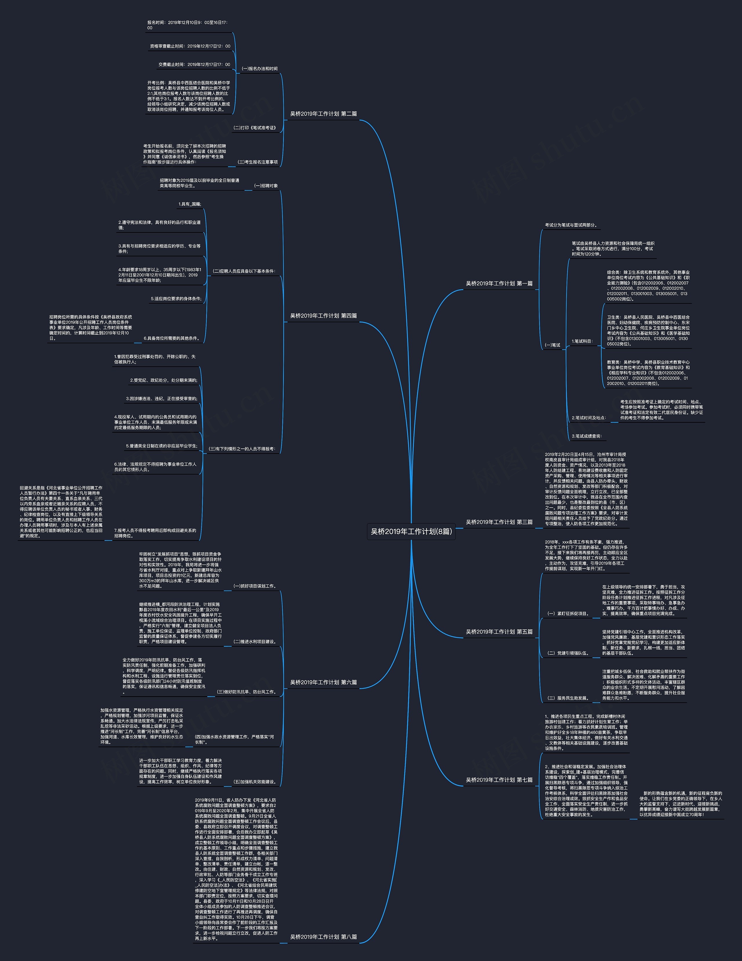 吴桥2019年工作计划(8篇)思维导图