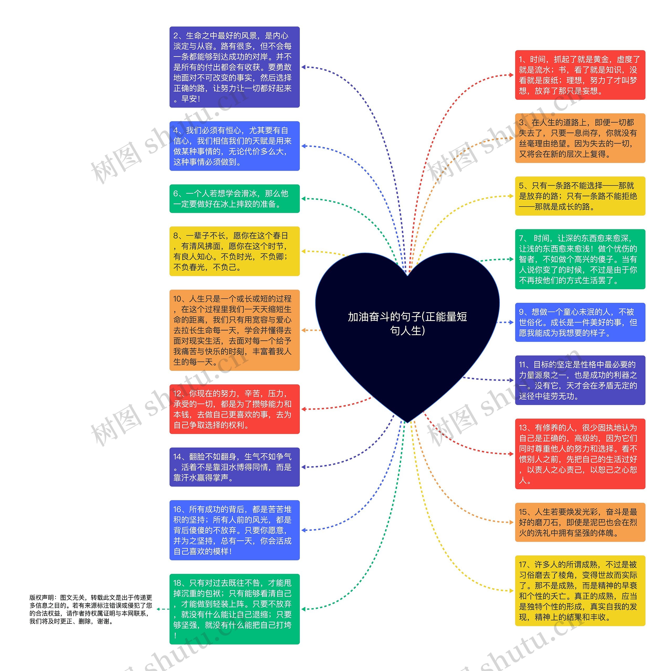 加油奋斗的句子(正能量短句人生)