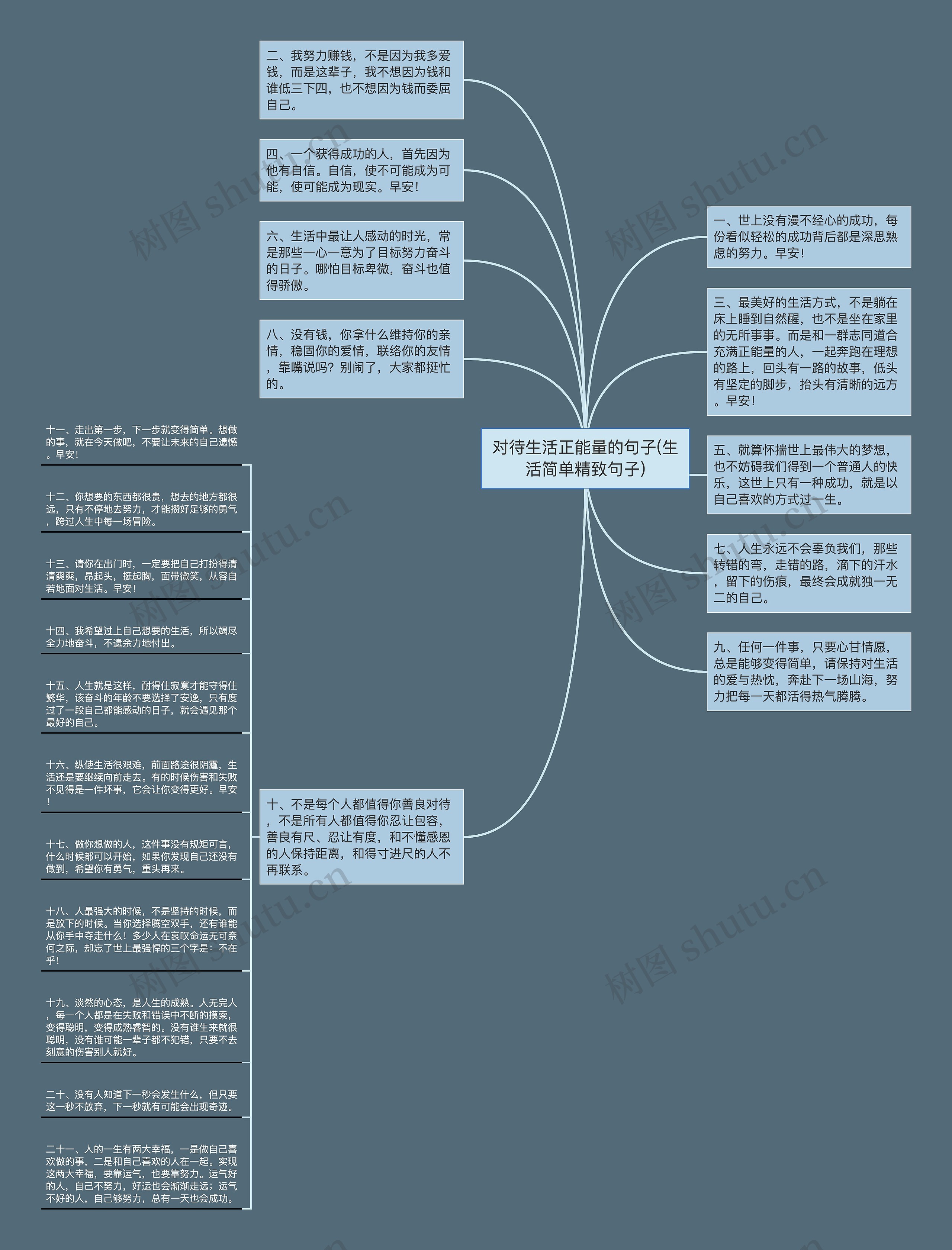 对待生活正能量的句子(生活简单精致句子)