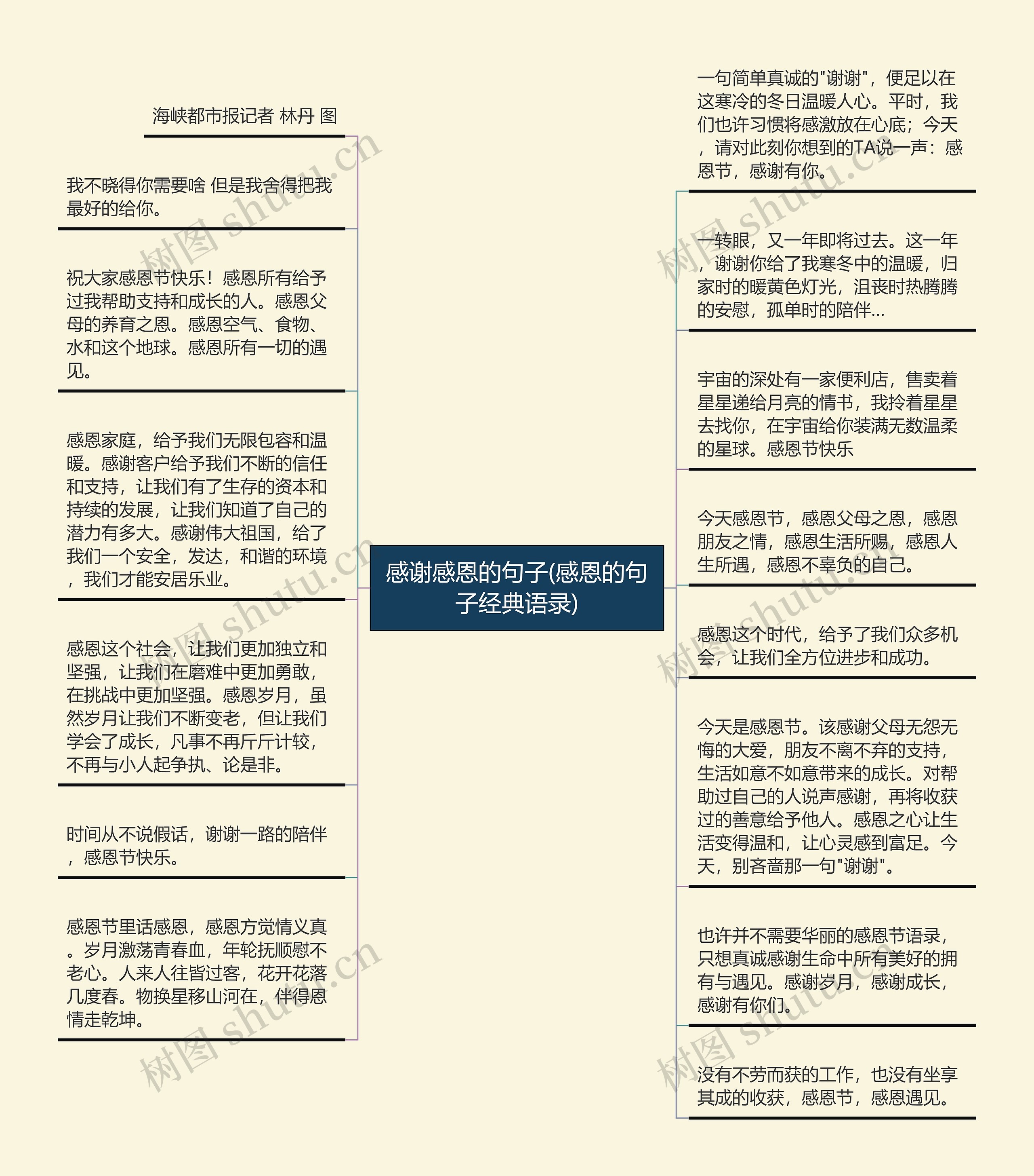 感谢感恩的句子(感恩的句子经典语录)思维导图