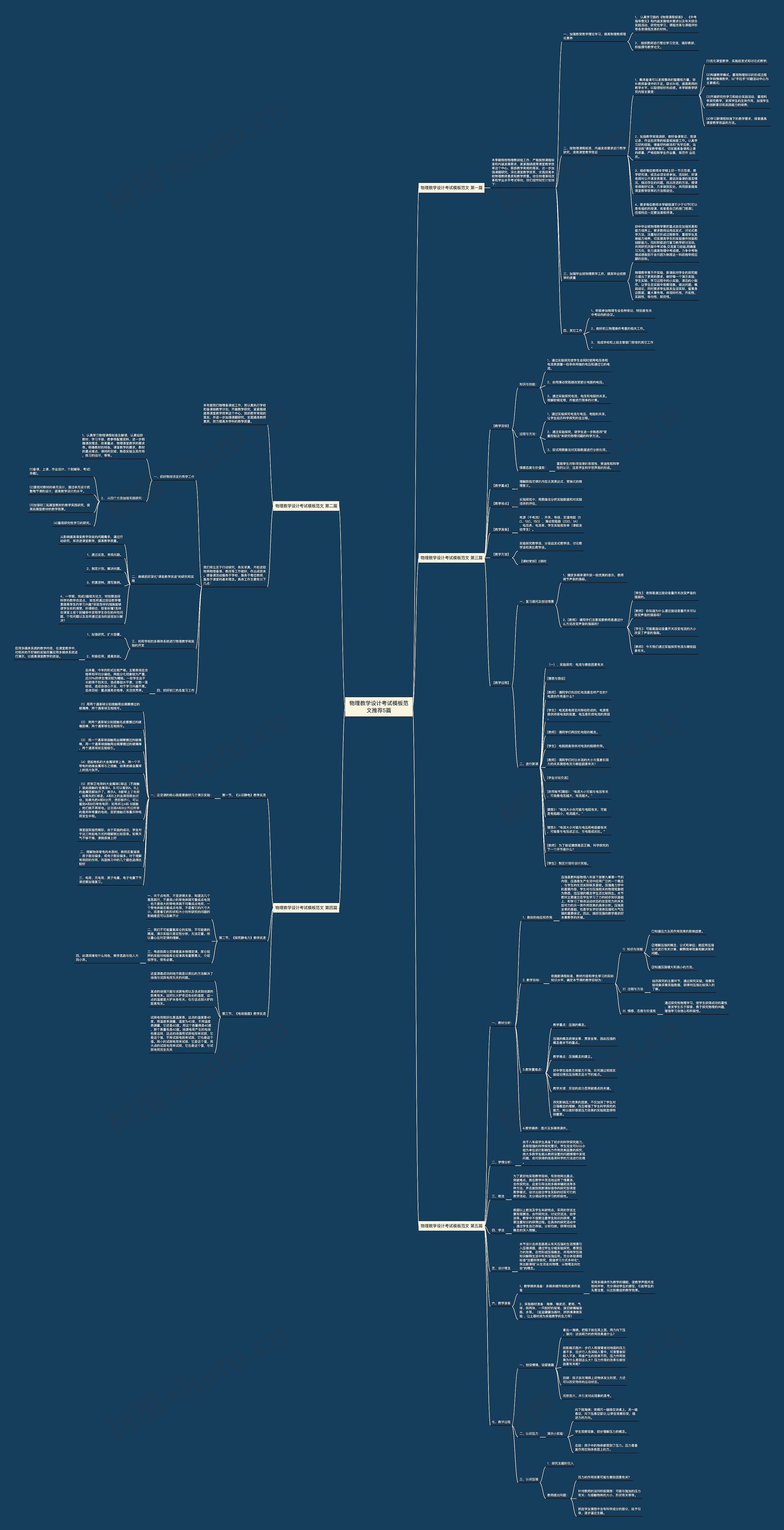 物理教学设计考试范文推荐5篇思维导图