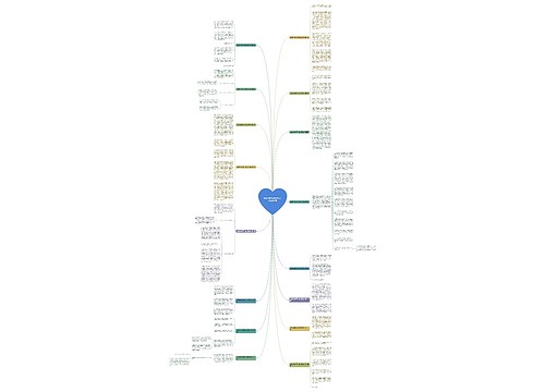 儿童科学教育体验文案范文优选16篇