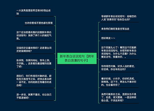 新年表白说说短句【跨年表白浪漫的句子】
