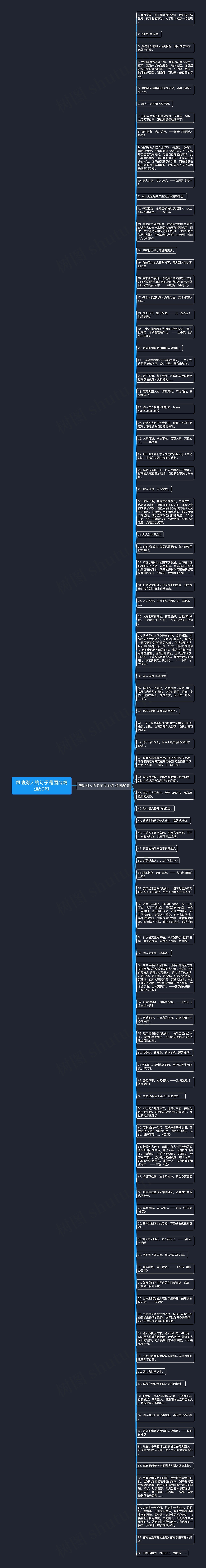 帮助别人的句子是围绕精选89句