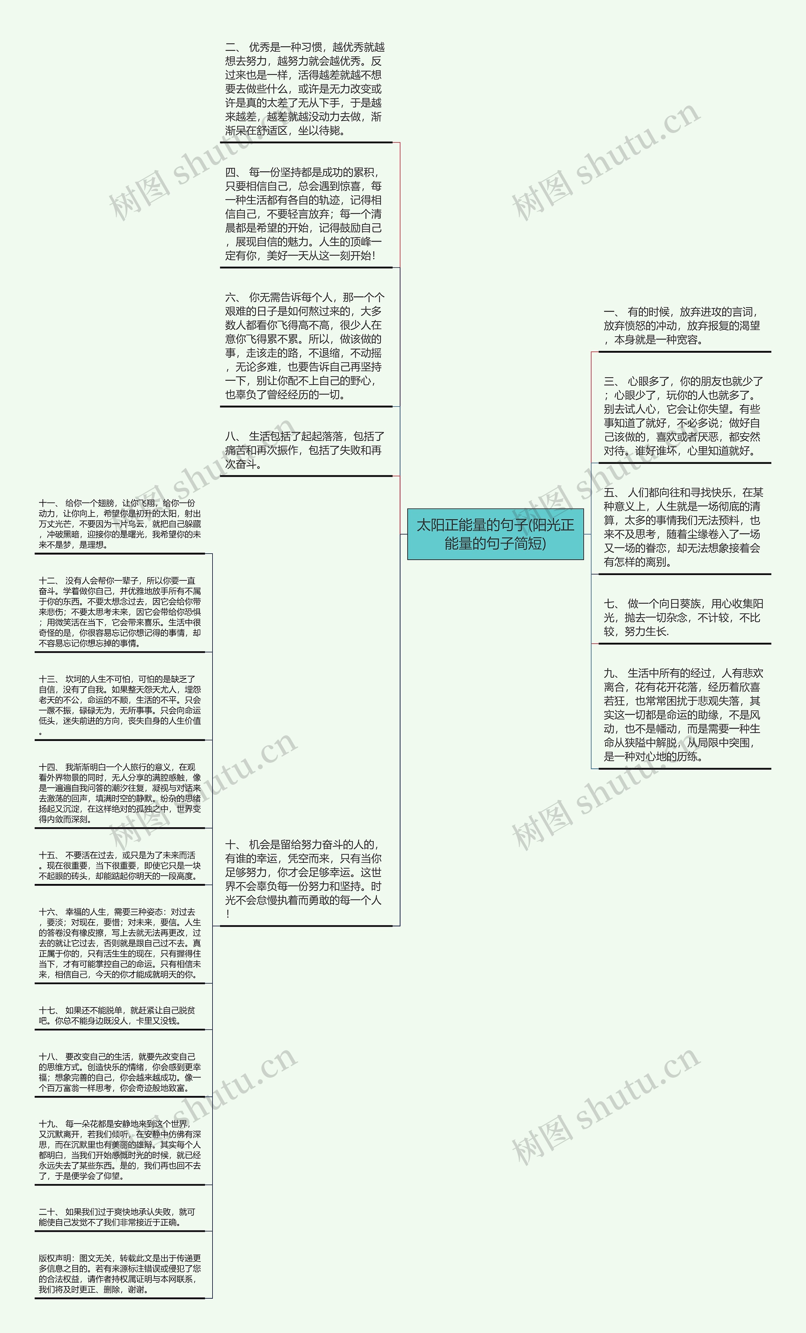 太阳正能量的句子(阳光正能量的句子简短)