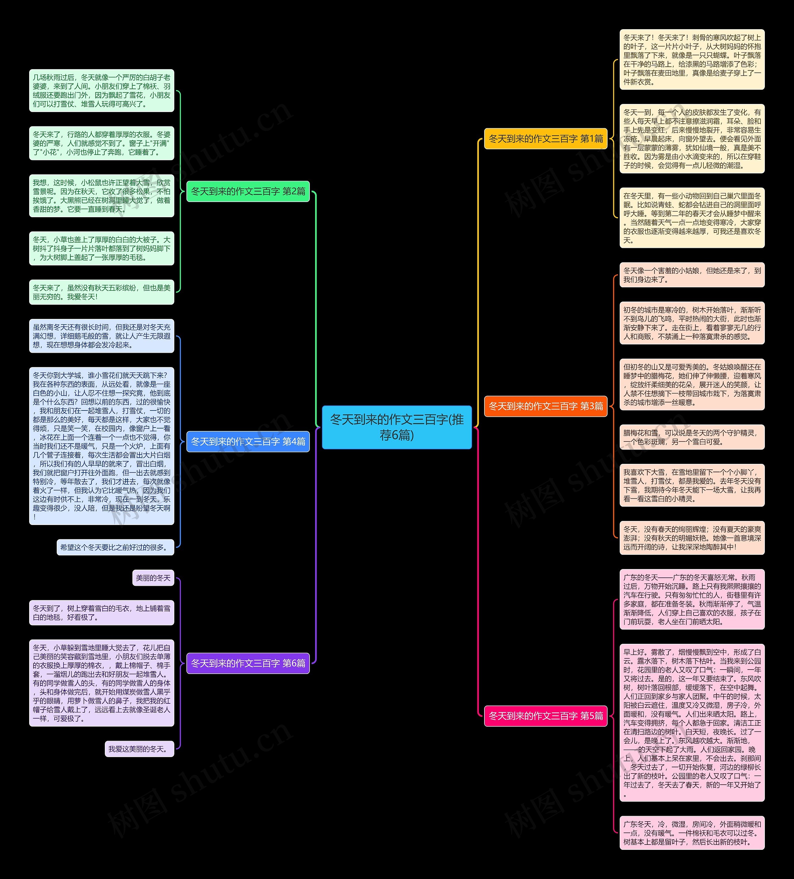 冬天到来的作文三百字(推荐6篇) 冬天到来的作文三百字(推荐6篇)
