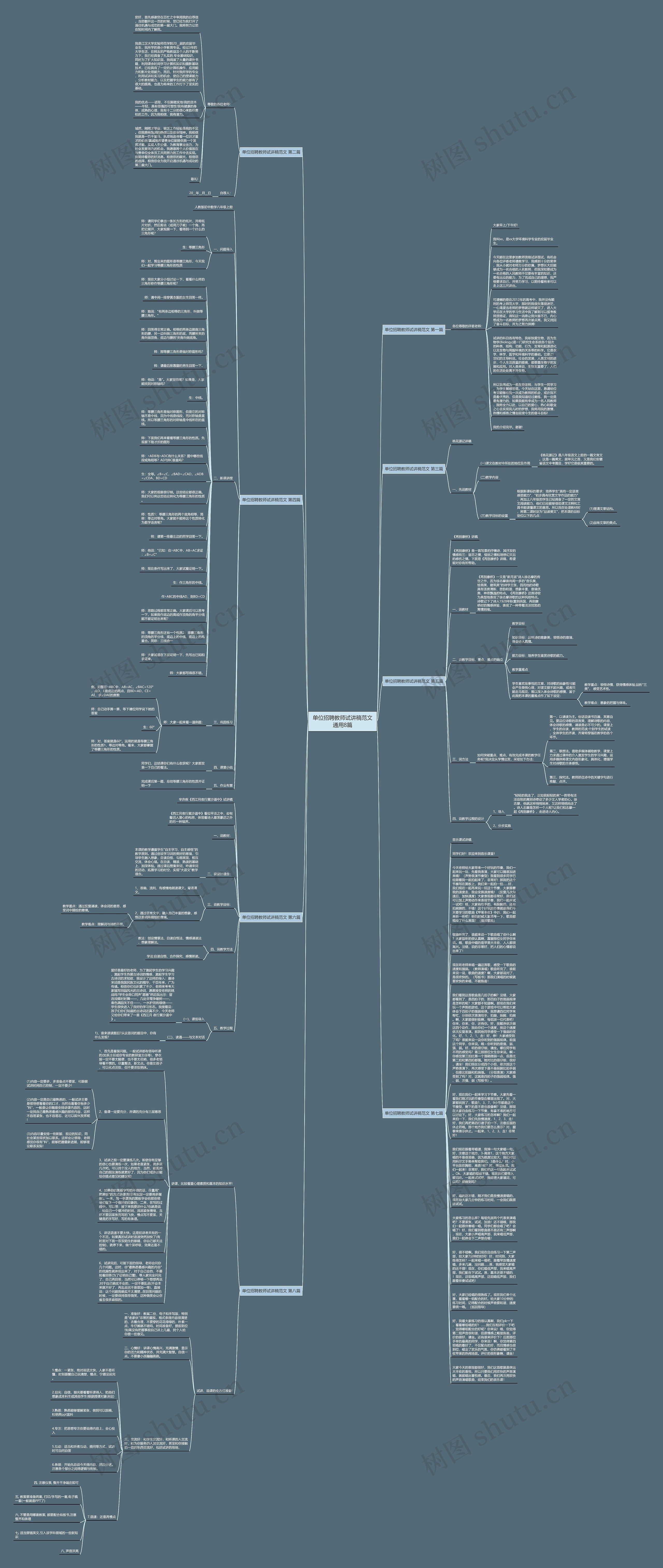 单位招聘教师试讲稿范文通用8篇思维导图