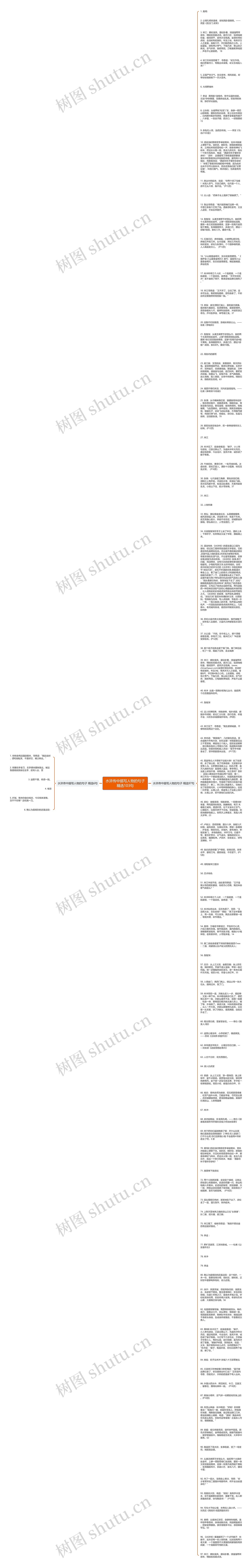 水浒传中描写人物的句子精选103句思维导图