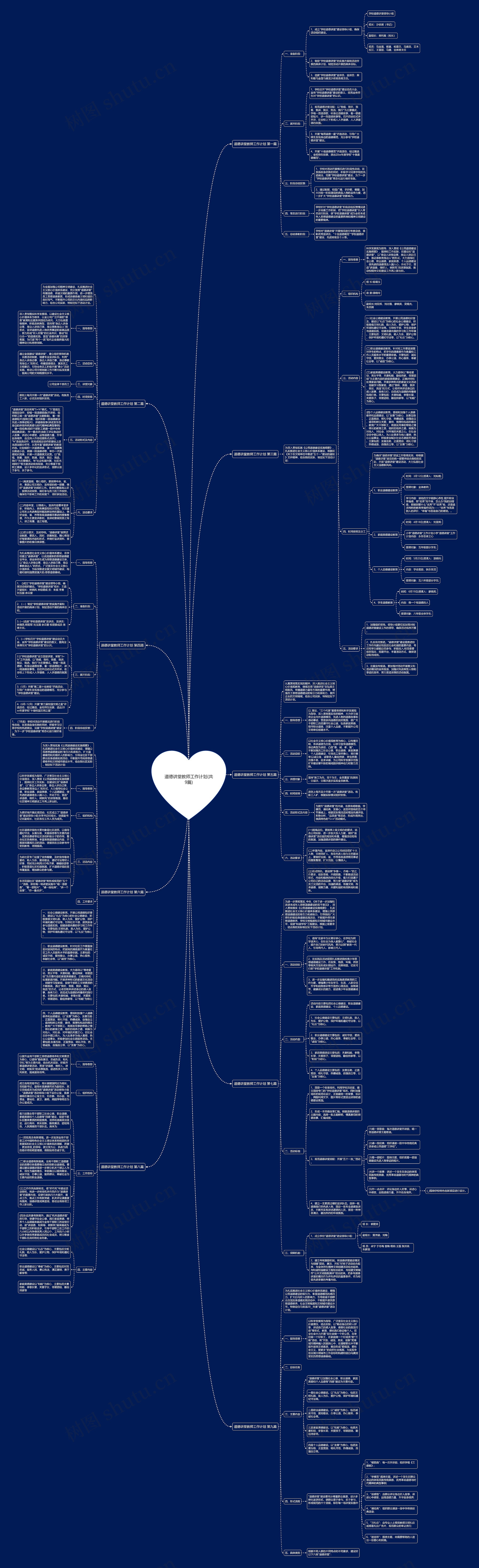 道德讲堂教师工作计划(共9篇)思维导图