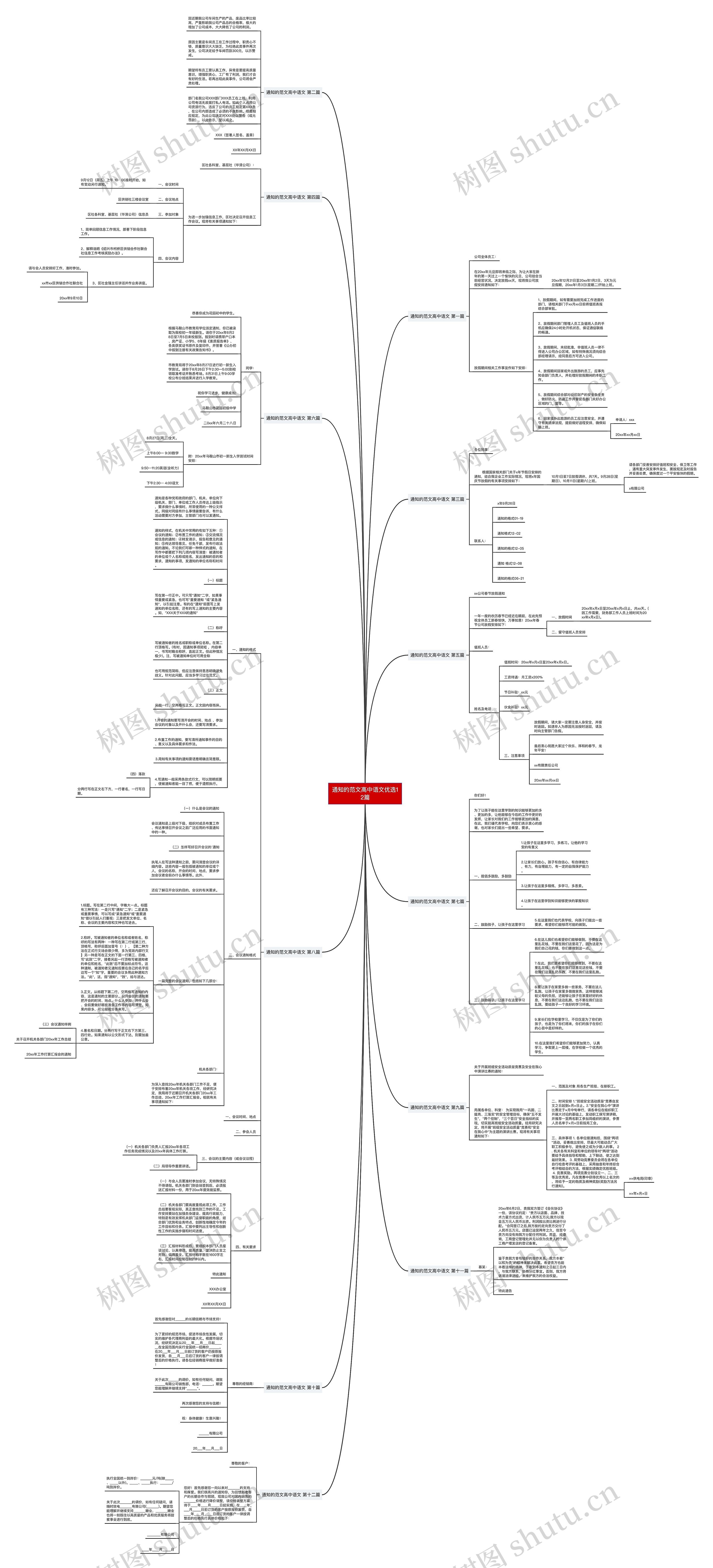 通知的范文高中语文优选12篇思维导图