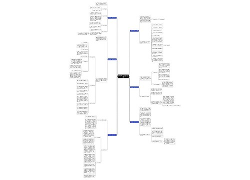 经营部半年工作总结(精选6篇)