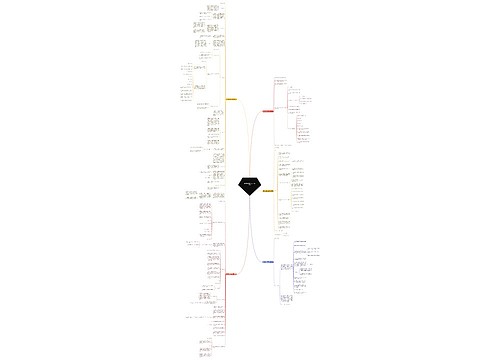 路边地摊摆摊方案范文精选5篇 路边地摊摆摊方案范文精选5篇