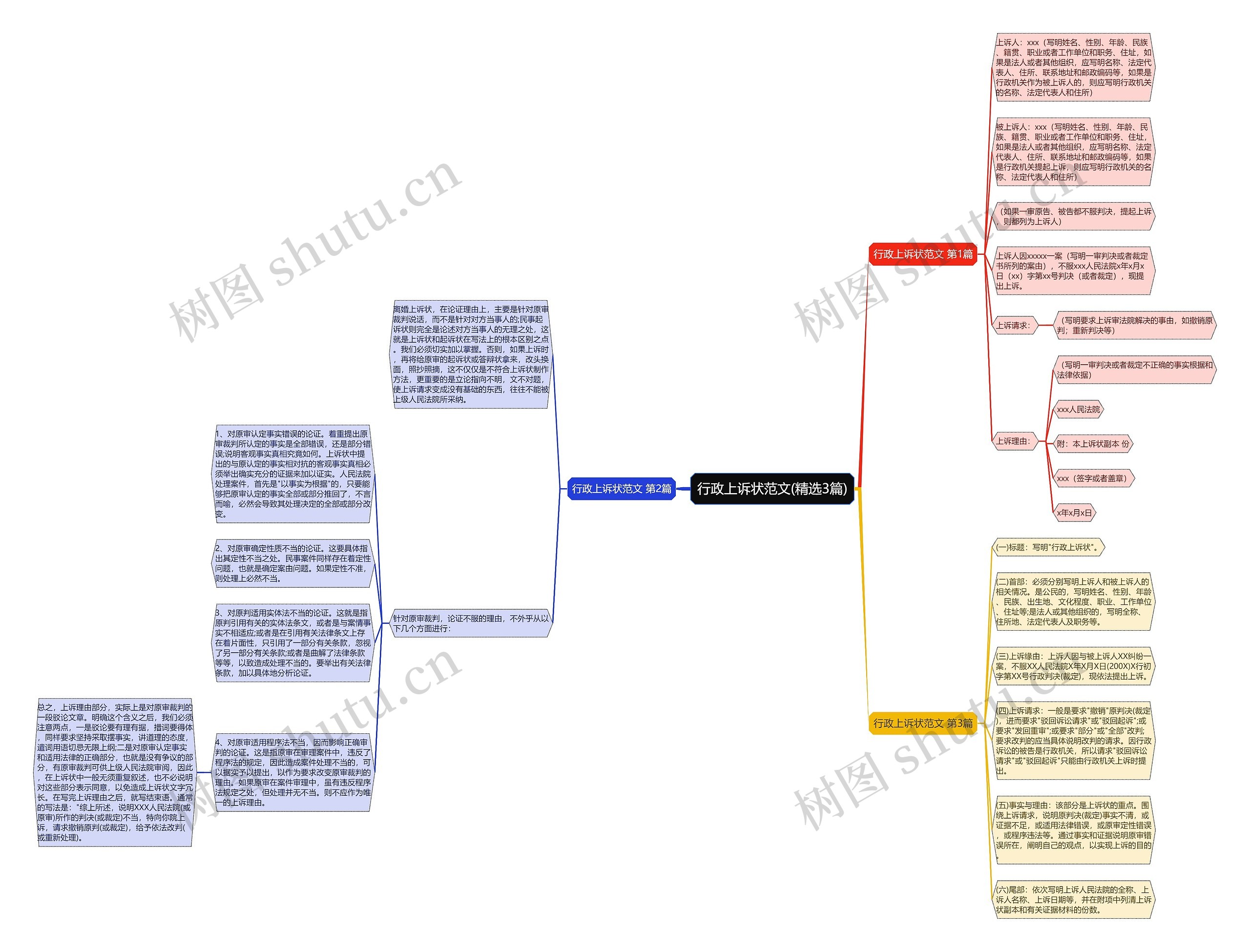 行政上诉状范文(精选3篇) 行政上诉状范文(精选3篇)