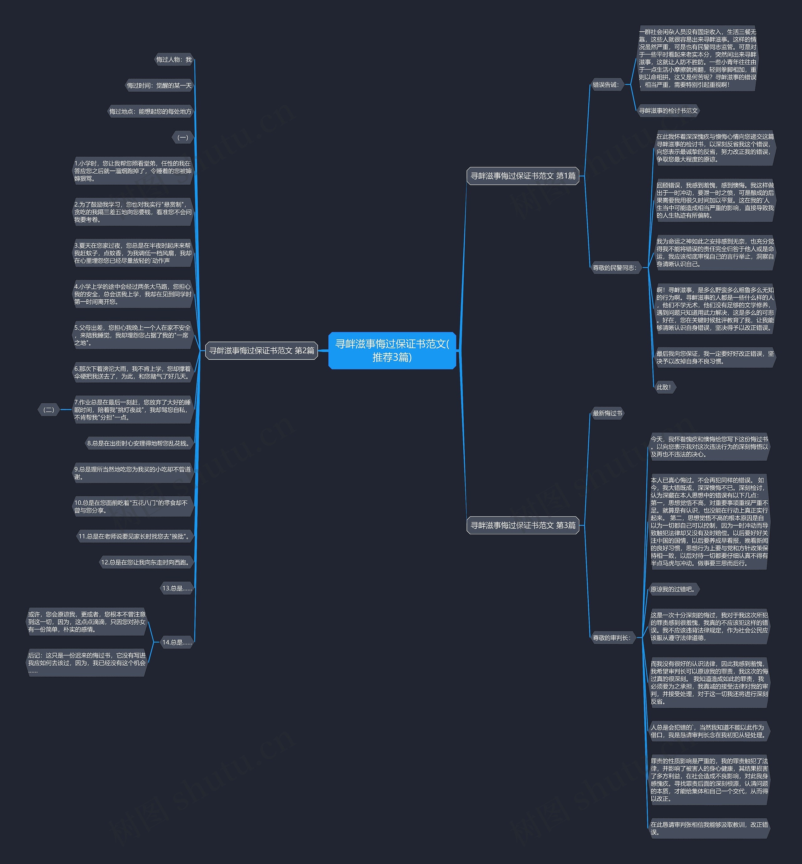 寻衅滋事悔过保证书范文(推荐3篇) 寻衅滋事悔过保证书范文(推荐3篇)