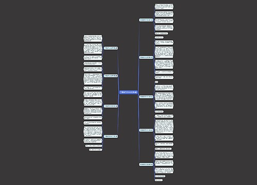 下雨啦作文100字(共9篇)