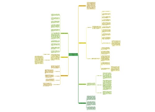 2022年清明工作总结(精选7篇) 2022年清明工作总结(精选7篇)