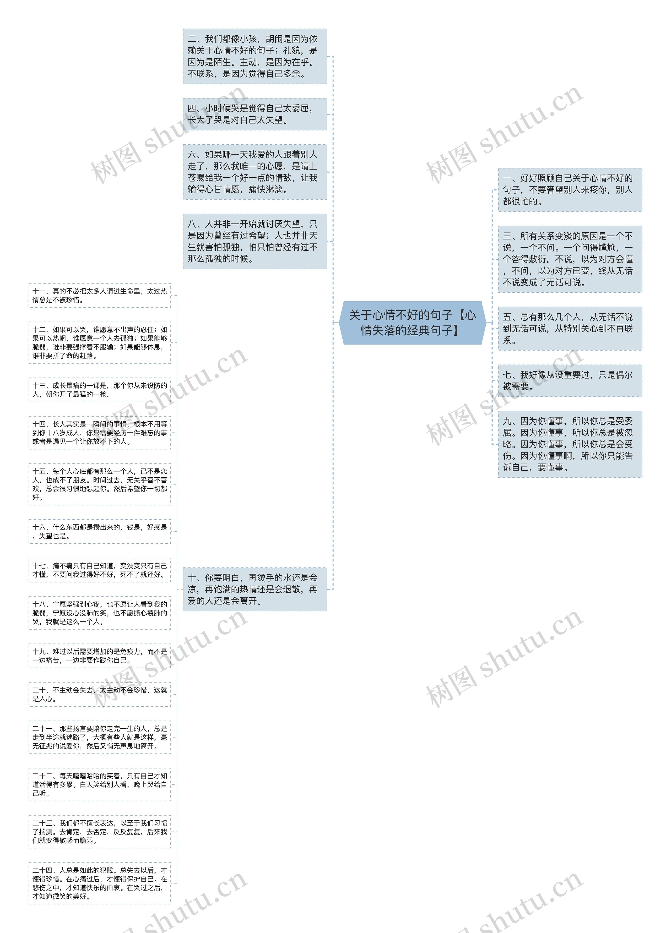 关于心情不好的句子【心情失落的经典句子】