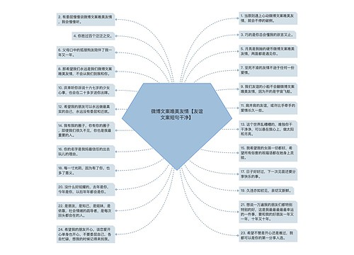 微博文案唯美友情【友谊文案短句干净】