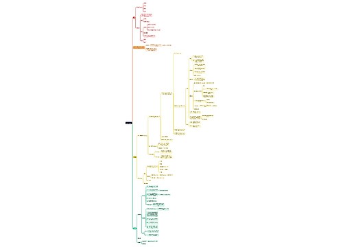 外贸行业运营 外贸行业运营